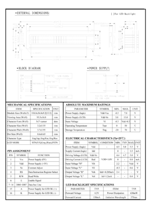 2.5 Inch 128x64 Dot Matrix Lcd Display 24x2