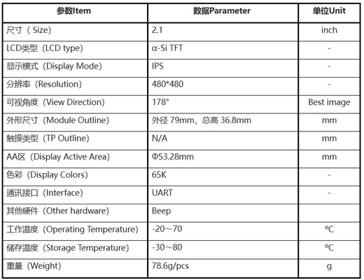 2.1 Inch IPS Tft Lcd 480x480 8 Pins UART Interface 350 Cd/M2