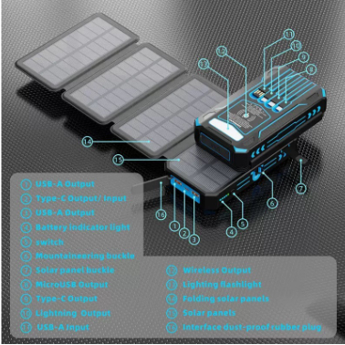 20,000mAh, 22.5W fast charging, foldable solar panel, LED lighting, magnetic charging