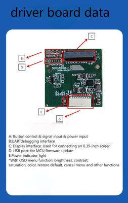 【New Product】0.39-inch OLED Single Display 1024×768 RGB HD 400 High Brightness MIPI Interface Suitable for Smart Wearables / Micro-display Devices Self-luminous and Low Power Consumption