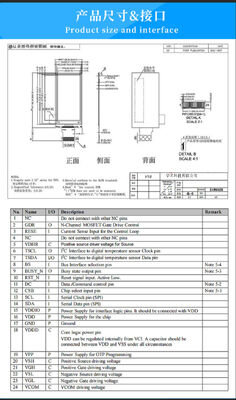 2.13 inch E-paper Display with 122x250 Resolution and 180° View Angle for Clear Visibility
