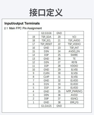 3.92Inch AMOLED Display Module with 500nit Brightness ,1080 x 1240  and MIPI Interface,Driving IC CH13726A,Display Colors 16.7M