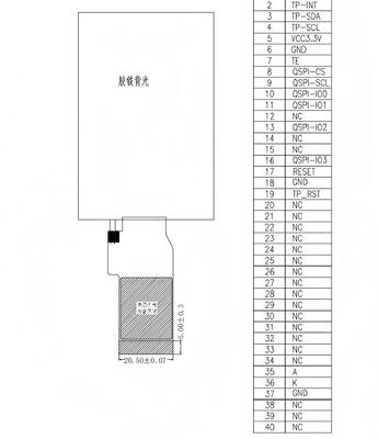 3.5 Inch IPS TFT LCD Module with 320X480 Resolution and QSPI Interface