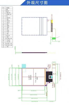 2.88" IPS TFT Module with 480X640 Resolution and MIPI/RGB Interface for High-Quality Display