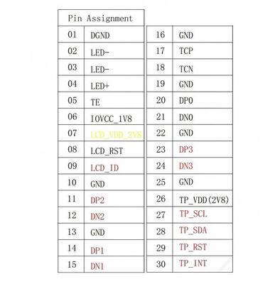 3.54" IPS TFT Display with 640X960 Resolution and MIPI Interface