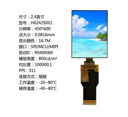 2.4 Inch AMOLED Display Module with 800nit Brightness 450RGBx600 Resolution and SPI/MCU/MIPI Interface