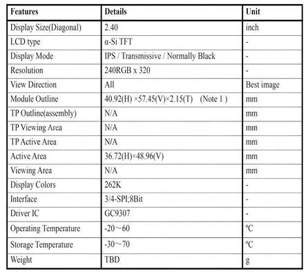 2.4 inch IPS TFT Module with 240x320 Resolution and GC9307 Driver IC