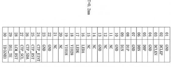 3.36 inch IPS TFT Module with 412x960 Resolution and MIPI Interface
