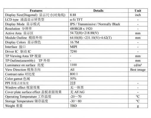 8.88" IPS TFT Module,480X1920 Resolution,MIPI Interface, Driver IC 7290,ALL VIEW, High definition screen 1100nit,16.7M