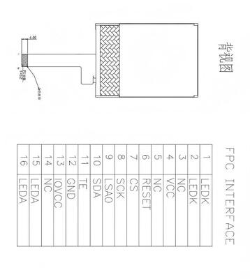 2.8" IPS TFT Module with 240X320 Resolution 4SPI Interface and 500 Brightness