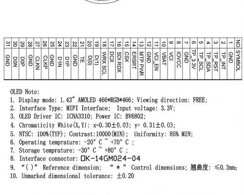 1.43" Round AMOLED Display with 466*466 Resolution and 350nit Brightness for Smartwatch and Home Appliances