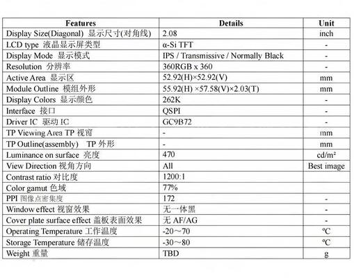 2.08" Round IPS TFT LCD Module with 360*360 Resolution and 470nit Brightness for Smartwatch and Home Appliances