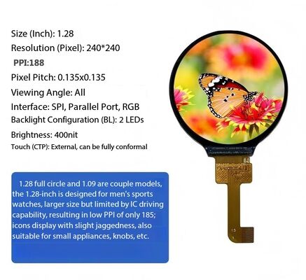 1.28 inch Round IPS TFT LCD Module with 240*240 Resolution and 400nit Brightness for Smart Knob Display