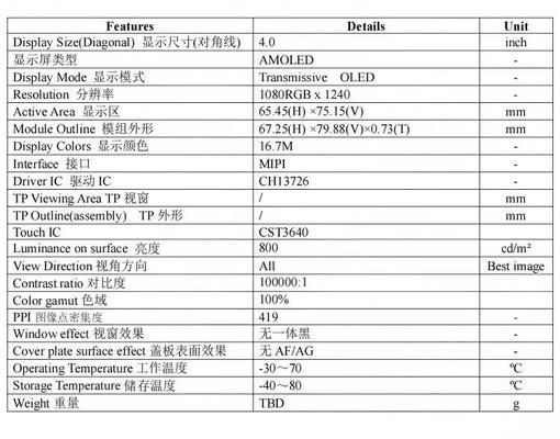 4.0 Inch AMOLED Display Module with 800nit Brightness and 1080RGBx1240 Resolution MIPI Interface
