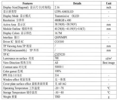2.16 Inch AMOLED Display Module with 480x480 Resolution 700nit Brightness and QSPI/MIPI Interface