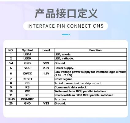 2.8 Inch TFT Display 240X(RGB)*320 Resolution,MCU Interface, Driving IC ST7789V,Lightness 450 6LEDS ALL view angle