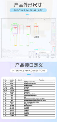 1.9 Inch TFT Color Display with 170(RGB)*320 Resolution and RGB Interface