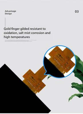 5.89 Inch IPS TFT LCD Screen with 840*512 Resolution and 880nit Brightness for Instruments and Meters