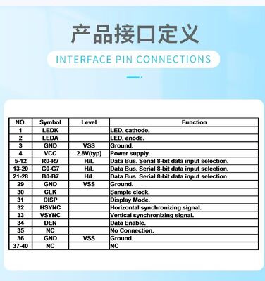 4.3 Inch IPS TFT Color Display with 480*272 Resolution and RGB Interface Driver IC NV3047 200nit  7LEDS Instrument testing