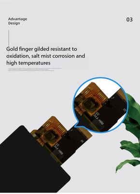 2.51 Inch IPS TFT LCD Screen with 440*696 Resolution and MIPI Interface Driver IC ST7701SN-G5-1