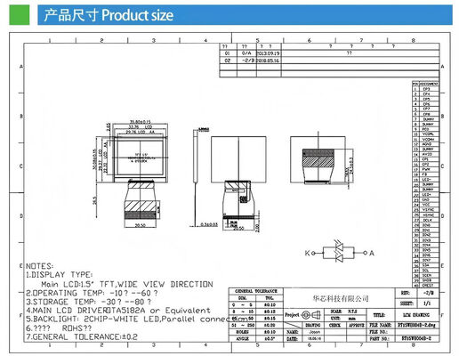 1.5 Inch IPS TFT LCD Screen with 480(RGB)x240 Resolution and RGB 8BIT Interface