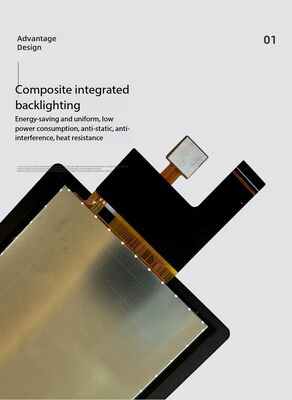 3.4 Inch High Brightness IPS TFT Display with 480(RGB)x480 Resolution and 550nits MIPI interface ST7701SN-G5-1 IC 8LEDS All View Smart home appliances