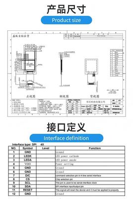 0.85 Inch IPS TFT LCD Screen with 128(RGB)x128 Resolution and 450nits Brightness for Smart Home Appliances