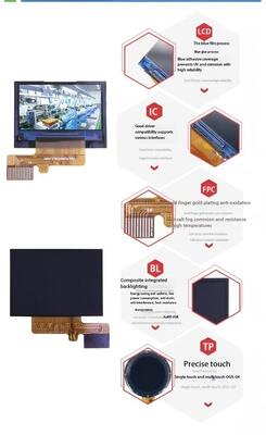 0.96 Inch IPS TFT Display with 128(RGB)x64 Resolution and SPI 4W Interface for Smart Home Appliances
