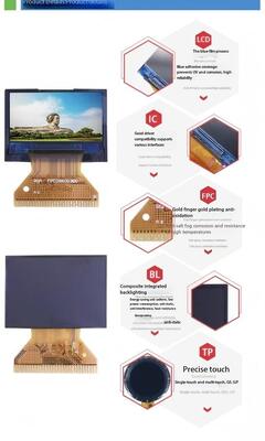 0.96 Inch IPS TFT Color Display with 128(RGB)x64 Resolution and 150nits Brightness SPI 4W Interface