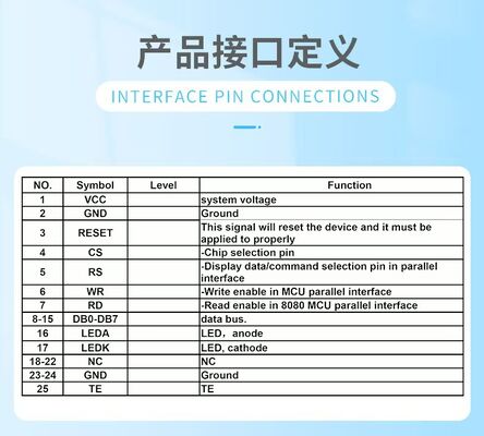 1.3 Inch High Brightness 800nits IPS TFT LCD Screen with 128(RGB)x128 Resolution and MCU Interface
