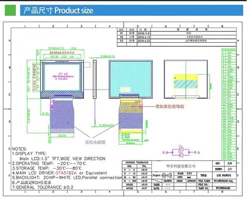 1.5 Inch IPS TFT Display with 480(RGB)x240 Resolution and 480nits Brightness Smart Digital Screen