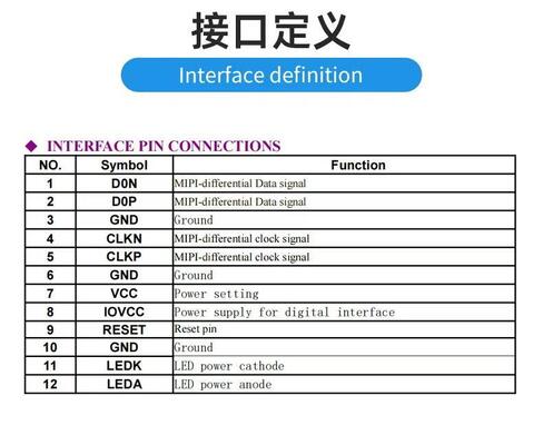 2.86 Inch 376(RGB)x960 Resolution ST7701S IPS TFT Color Display MIPI 1L Interface TFT Display Module 550nits Brightness