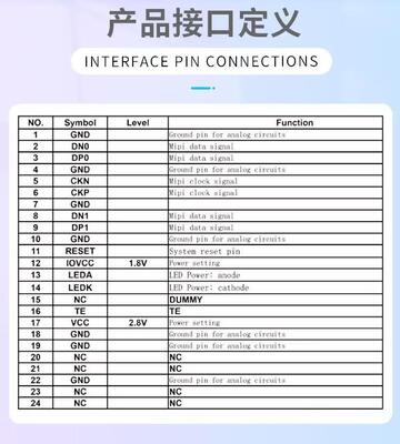 3.1 Inch 480(RGB)x800 Resolution MIPI Interface TFT Color Display IPS TFT LCD Screen with ST7701S All View 450nits