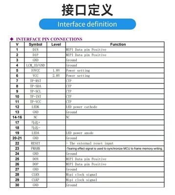 3.4 Inch 412(RGB)x960 Resolution MIPI 2L Interface TFT Color Display IPS TFT LCD Screen for Medical Equipment