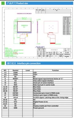 3.5 Inch IPS TFT Color Display with RGB 24bit Interface and ST7272A IC for 300nits Industrial TFT LCD Display Module