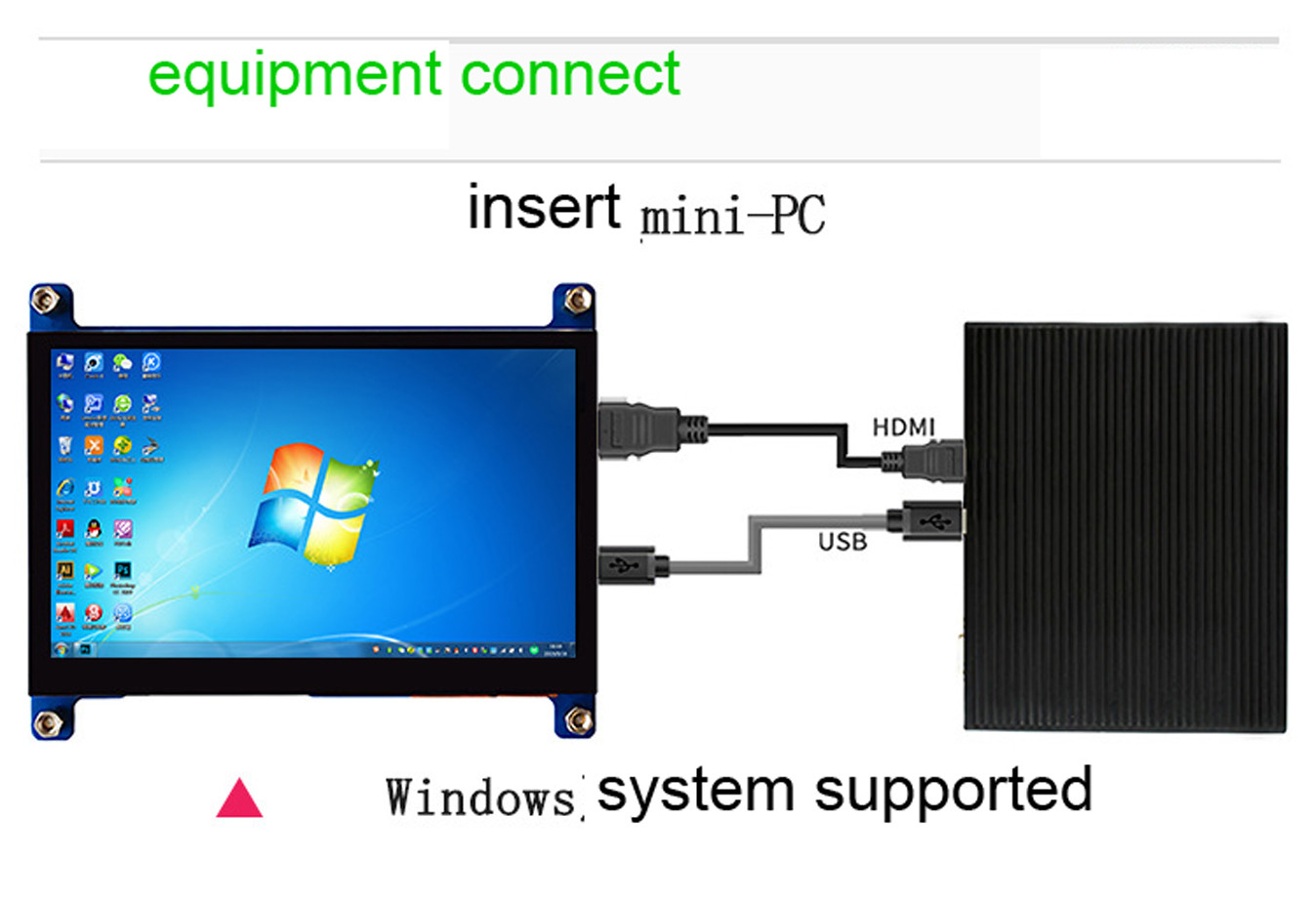 4.3 Inch TFT Display Module With PCBA, 800X480 Resolution, HDMI ...