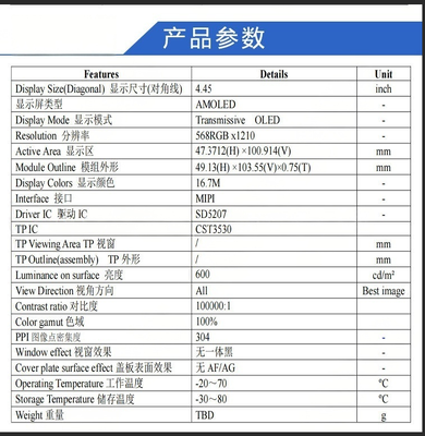 4.45 Inch AMOLED Display Module with 600nit Brightness ,568RGB x 1210  and MIPI Interface,Driving IC SD5207,TP IC CST3530