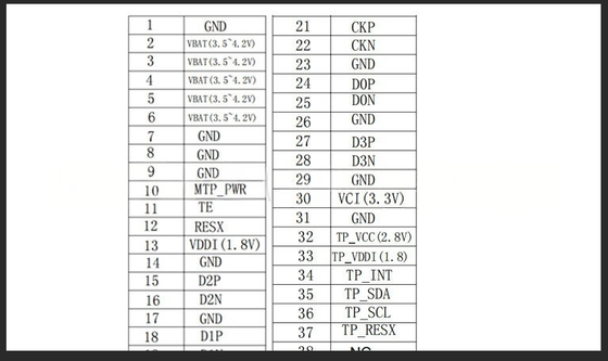 5.0Inch AMOLED Display Module with 500nit Brightness ,720 x 1280  and MIPI Interface,Driving IC RM67295,Display Colors 16.7M