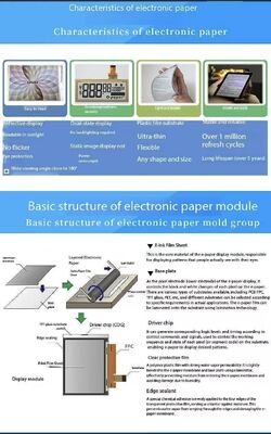 2.13 inch E-paper Display with 122x250 Resolution and 180° View Angle for Clear Visibility