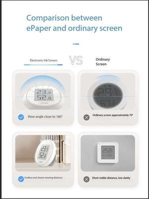 2.13 inch E-paper Display with 122x250 Resolution and 180° View Angle for Clear Visibility