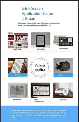 2.13 inch E-paper Display with 122x250 Resolution and 180° View Angle for Clear Visibility