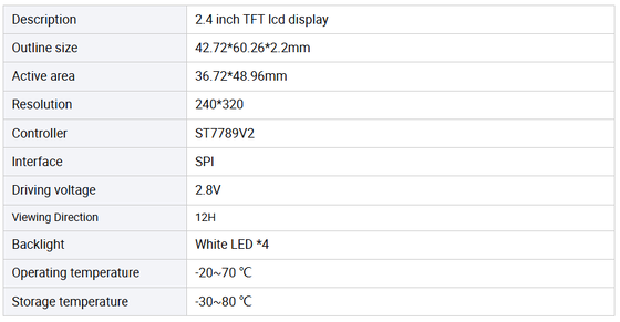 2.4 Inch 240x320 Dots RGB TFT LCD Display Screen with SPI MIPI MCU Interface and ST7789V2 Driver
