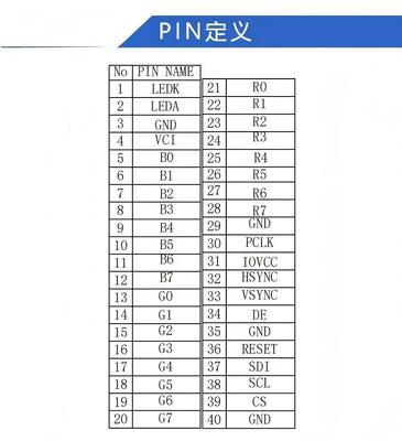 3.97 Inch IPS TFT Module with 480x800 Resolution and RGB Interface for High Quality Display