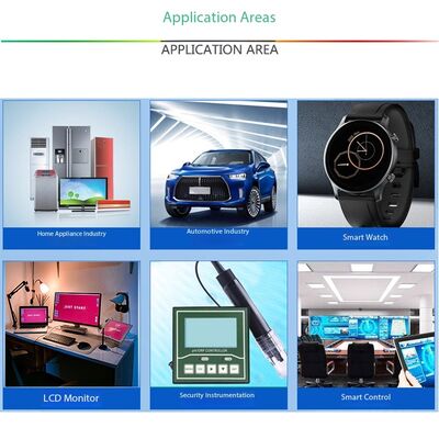 0.95" AMOLED Display with TP, 500nit Brightness 120RGB x 240 Resolution,SPI Interface,All view ,16.7M Sunreadable high quality