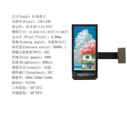 0.95" AMOLED with TP, 900 Brightness, 120RGB x 240 ,SPI Interface, IC FT2201 All view ,16.7M Sunreadable High definition display
