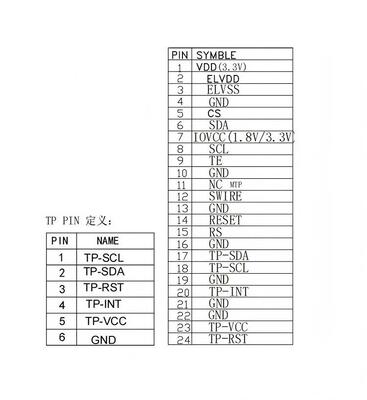 0.95" AMOLED with TP, 900 Brightness, 120RGB x 240 ,SPI Interface, IC FT2201 All view ,16.7M Sunreadable High definition display