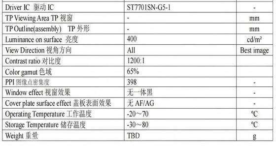 2.0" IPS TFT LCD Module with 480x640 Resolution, MIPI Interface, and 400nit Brightness