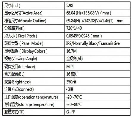 5.98 Inch IPS TFT LCD Module with 720x1440 Resolution and 350nit Brightness for Security Screen