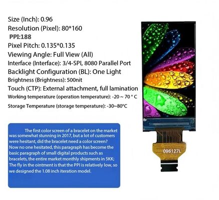 0.96 Inch IPS TFT LCD Module with 80x160 Resolution and 500 Brightness for Smart Bracelet