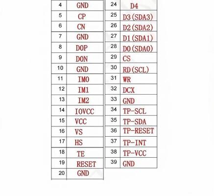 1.85" Round IPS TFT LCD Module with 360x360 Resolution and 450nit Brightness